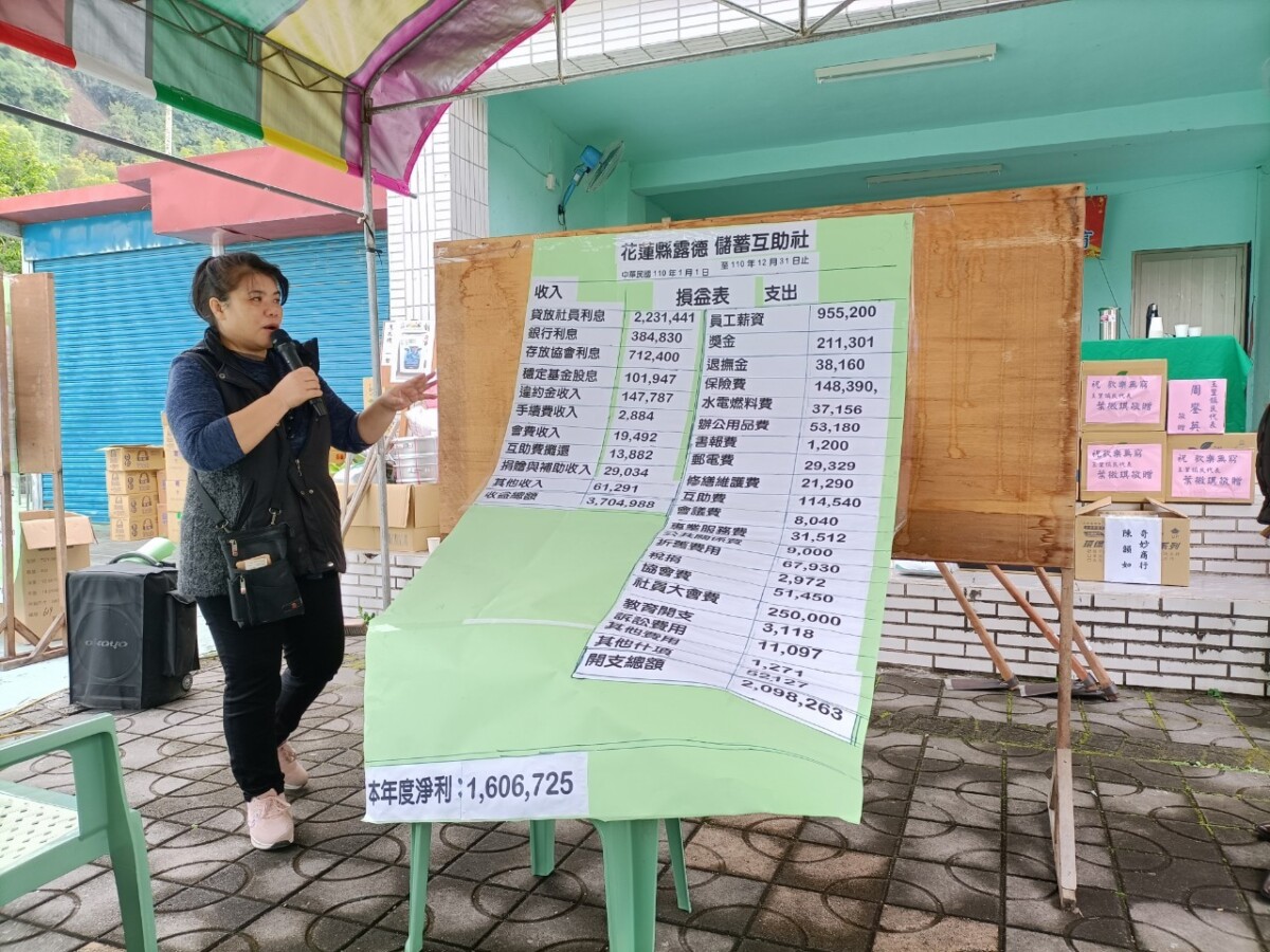 圖片來源:花蓮縣露德儲蓄互助社 王菊蘭提供