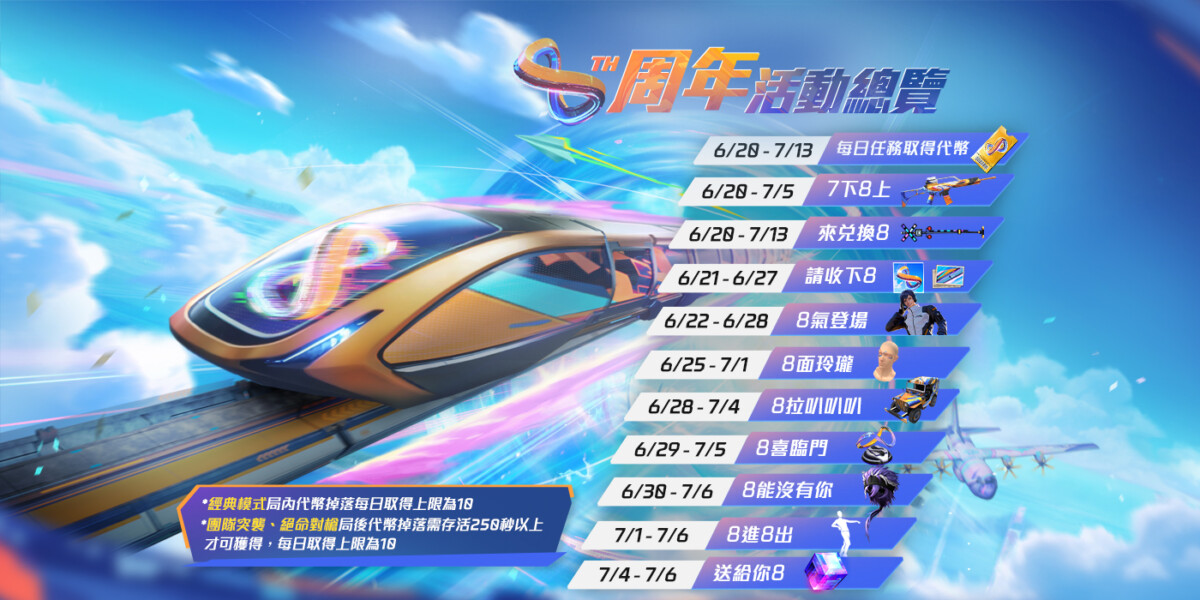 8 周年活動內容無限，完成指定任務就可以領取海量獎勵 (圖/Garena Free Firew 提供)