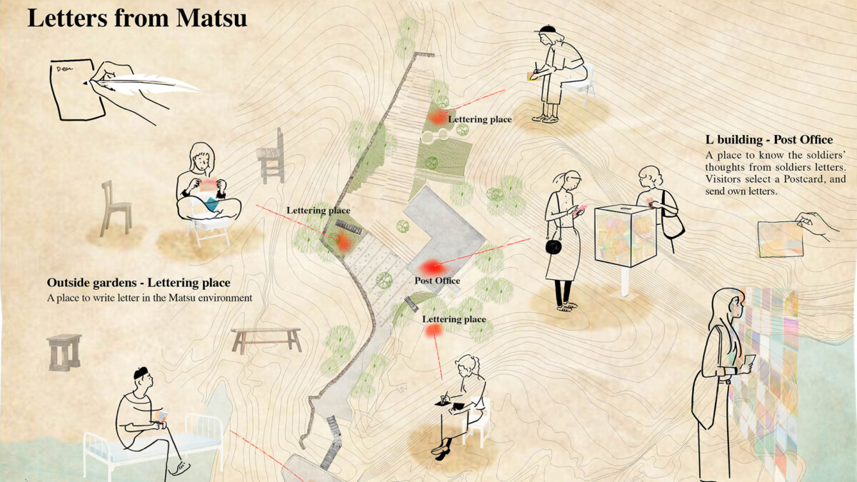 馬祖書信計畫回溫戰地記憶 手寫溫情串起島嶼情感 0fe51ed0151bdc14bae27a5153dadb89