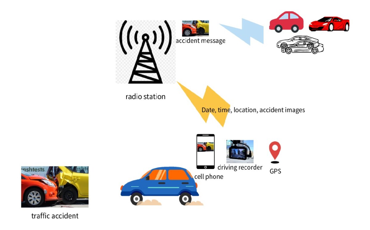 Fe693508c465769fe02d82be284bc523