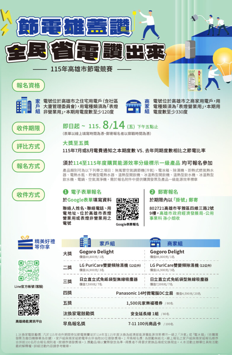 2026節電海報(3)