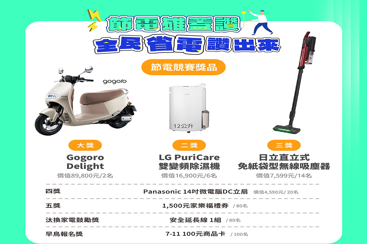 懶人包
