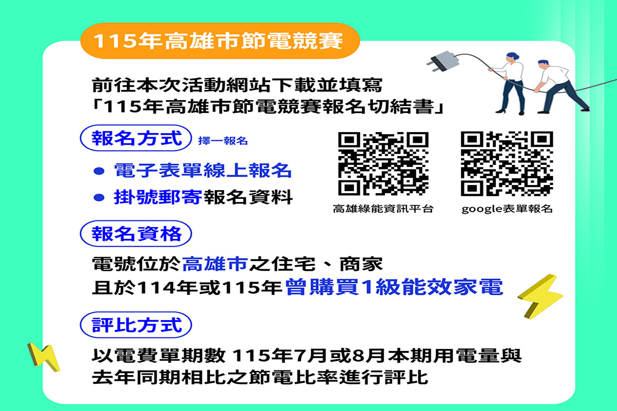 懶人包