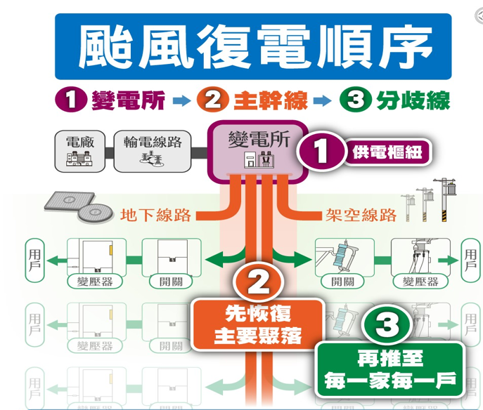 C52646fdfe06522389312c95ae8db792