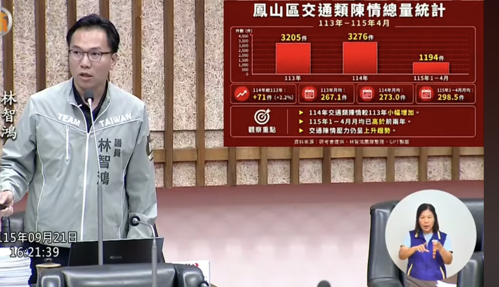 智慧停車卡關民眾喊不便　林智鴻促交通局全面檢視加速改善