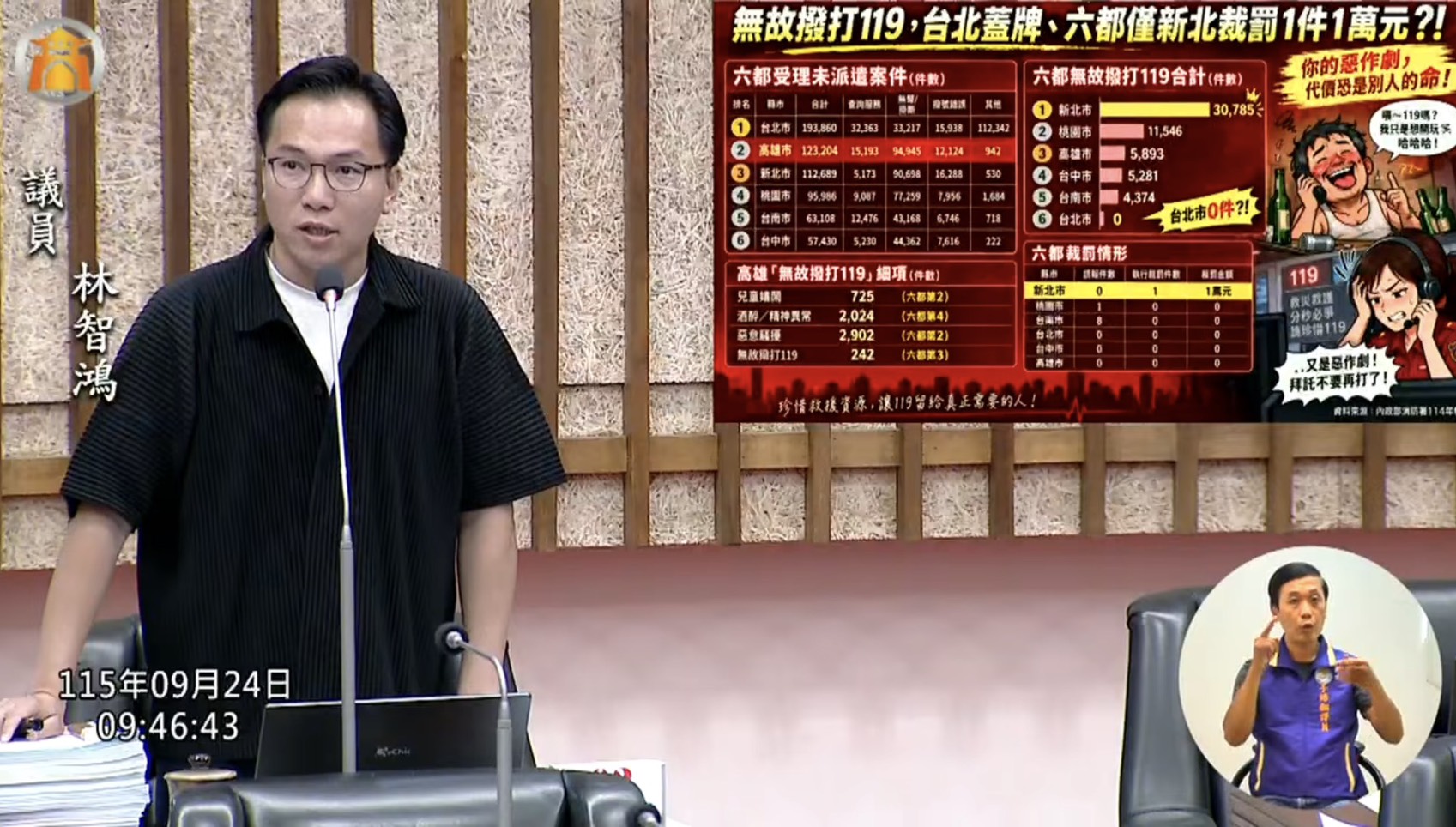 AI時代119面臨新型攻擊　林智鴻籲加強執法　遏止惡意報案癱瘓救災
