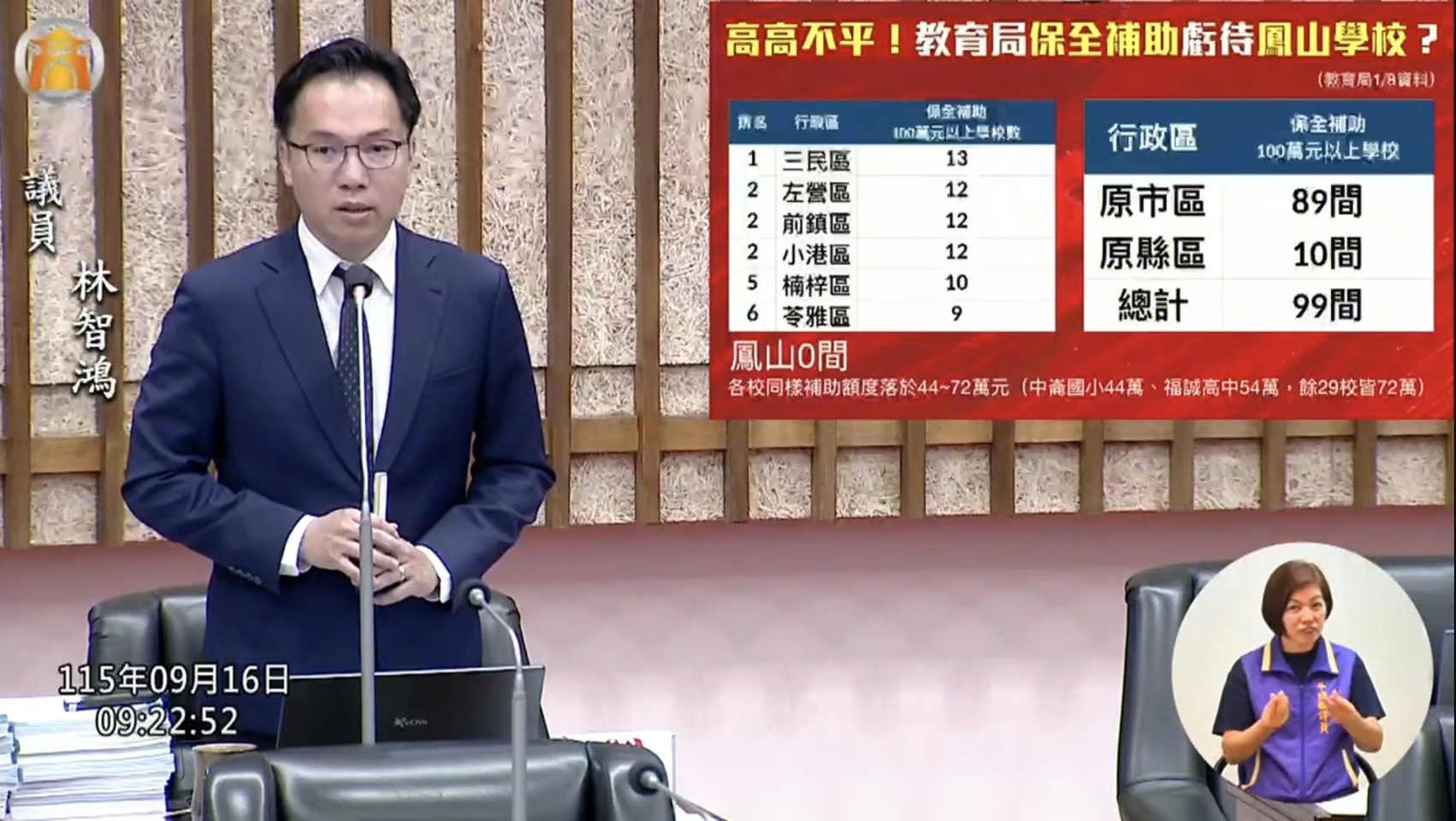 守護每一位孩子   林智鴻倡校安經費高高平　讓原縣區家長更安心