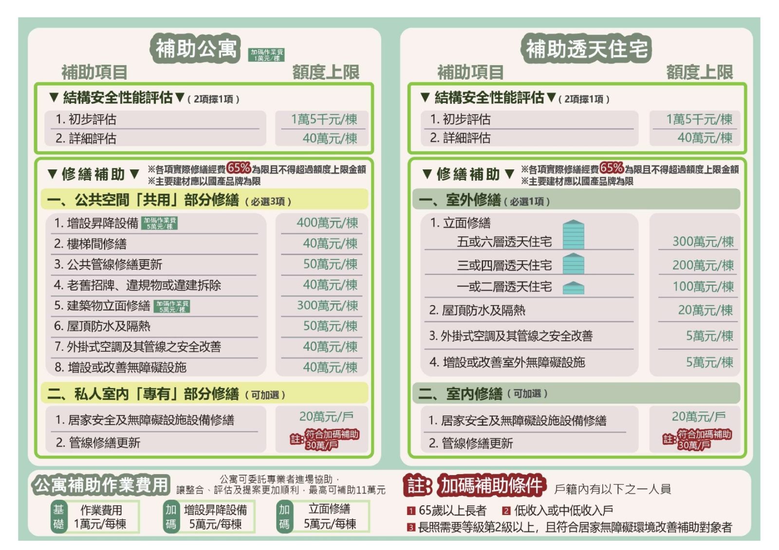 B325c8d768c2fe9cd7f1217cabb5d943