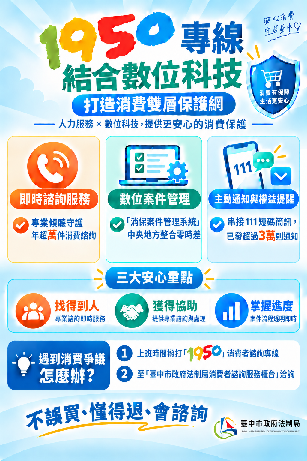 台中市法制局推出數位化消保案件管理系統提升服務效率