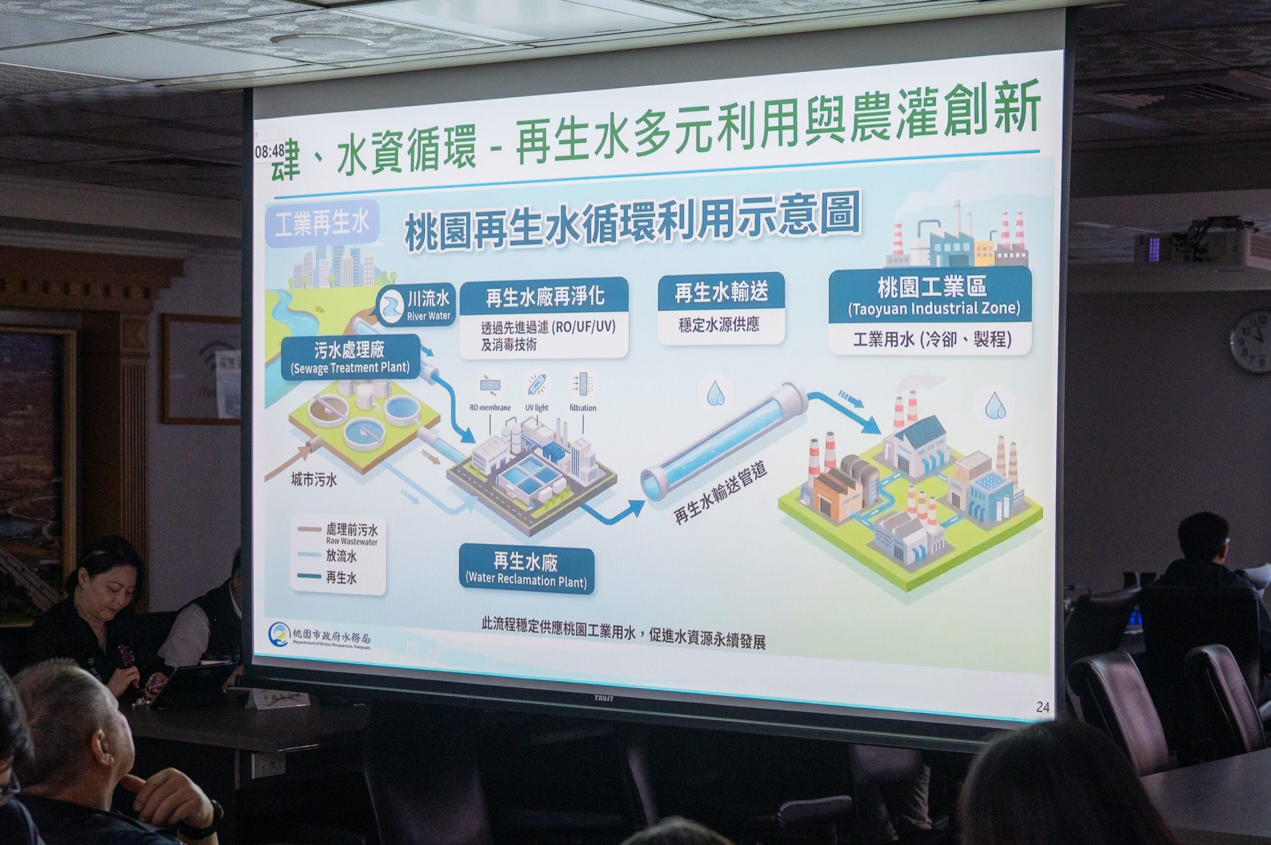 桃園市污水下水道接管率大幅提升至29.05% 促進水資源供應
